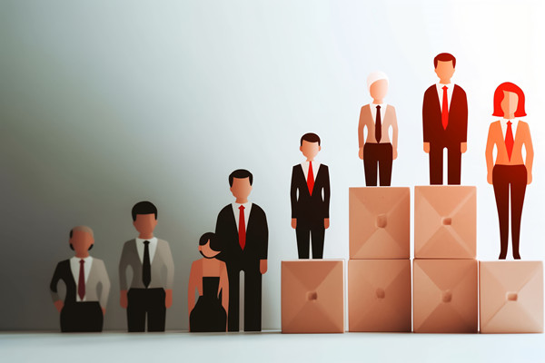 前期人力資源建設(shè)中的工作分析、崗位評(píng)估結(jié)果！