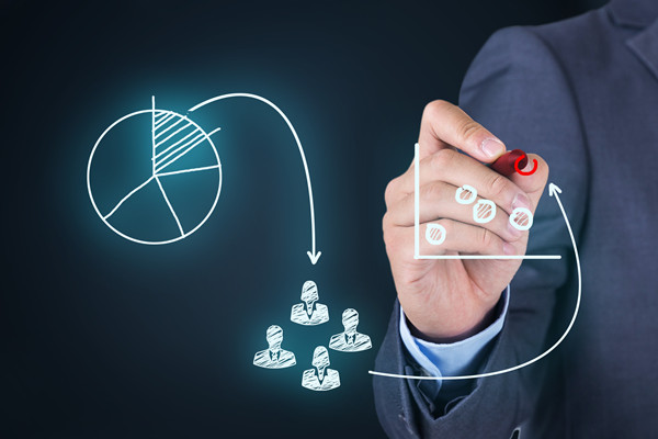 如何通過營銷咨詢?yōu)槠髽I(yè)塑造品牌 如何通過營銷咨詢?yōu)槠髽I(yè)塑造品牌